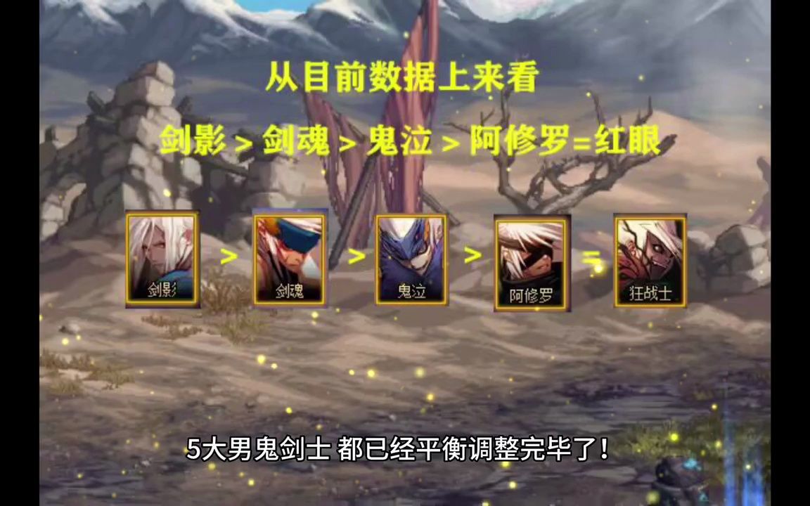 1.99热血DNF发布网：